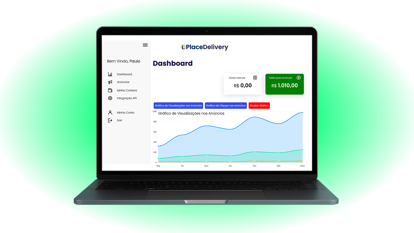 Painel da plataforma de anúncios PlaceDelivery